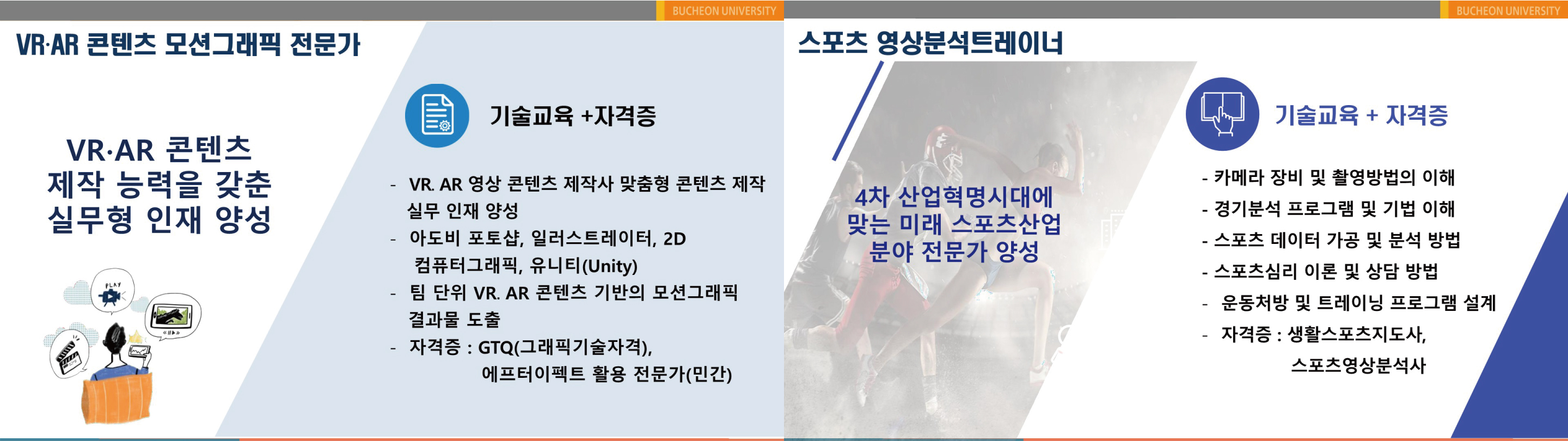 부천대학교 평생교육원, 경기도 3040 청장년 지원 경기평생배움대학 사업선정